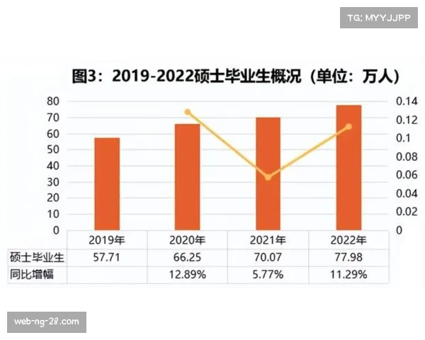 裁判风格数据统计分析 不同执法官赢盘率差异明显